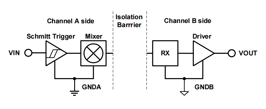 ca-is372x.jpg